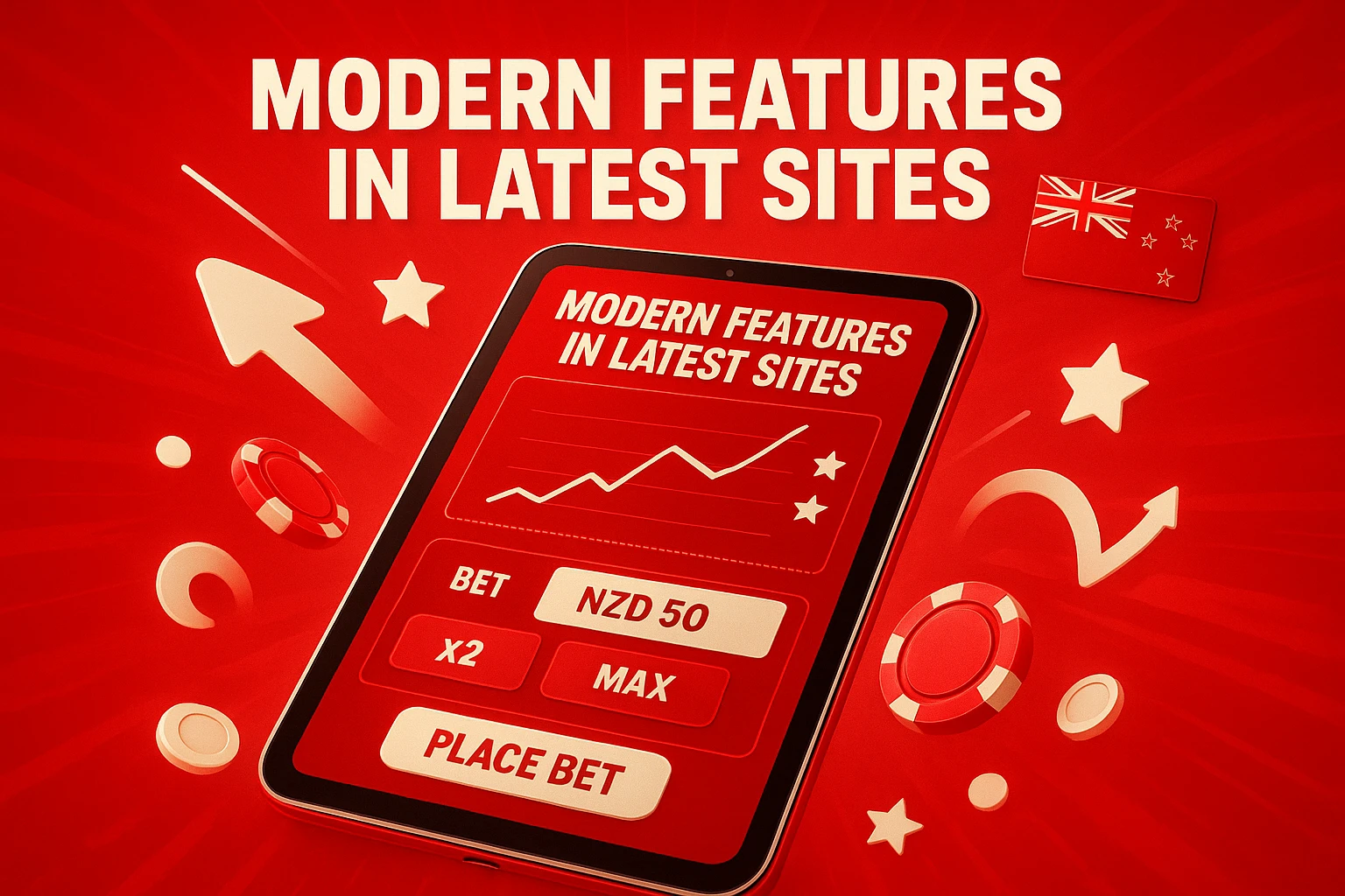 Modern Features In Latest Sites